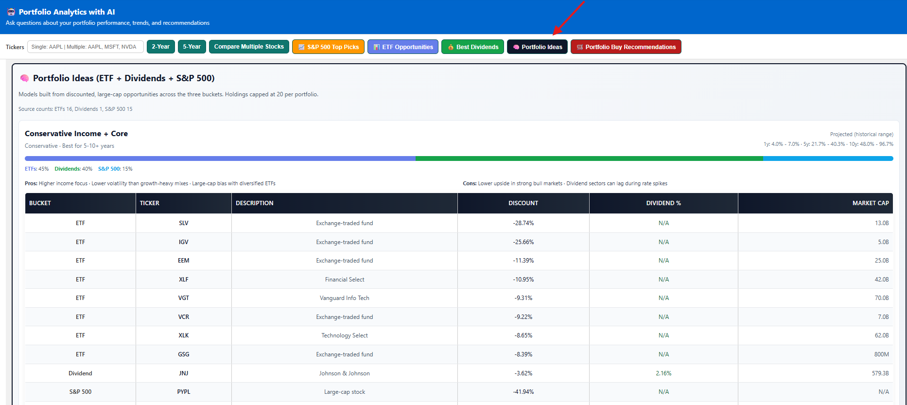 Portfolio Ideas — ETF + Dividends + S&P 500