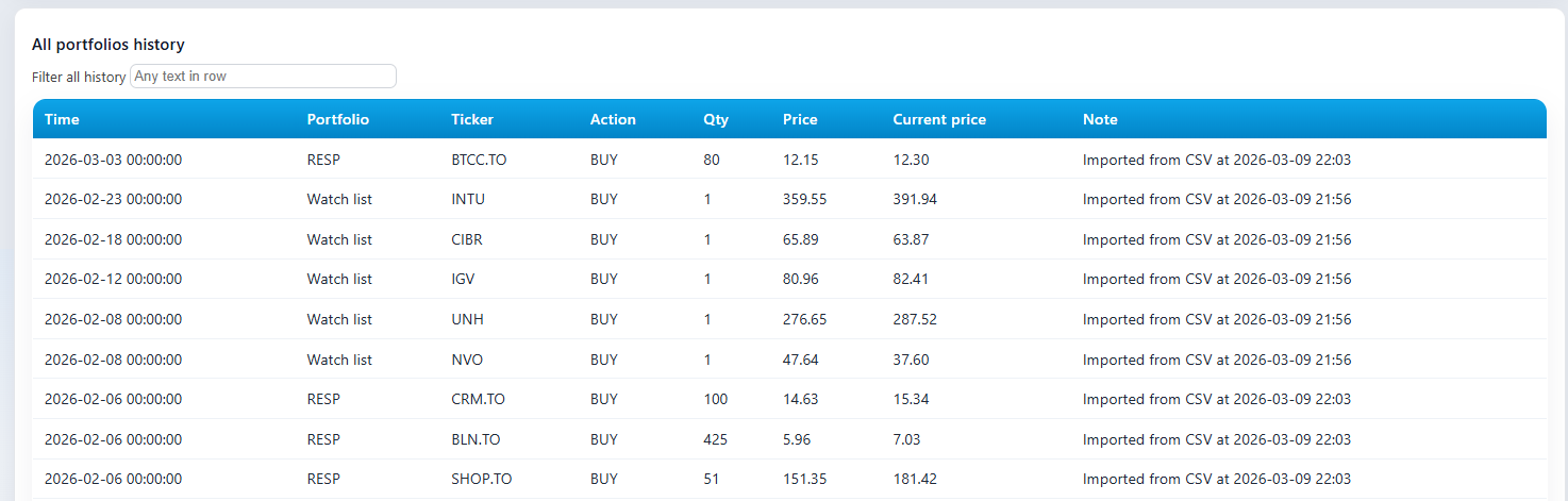 Full Transaction History